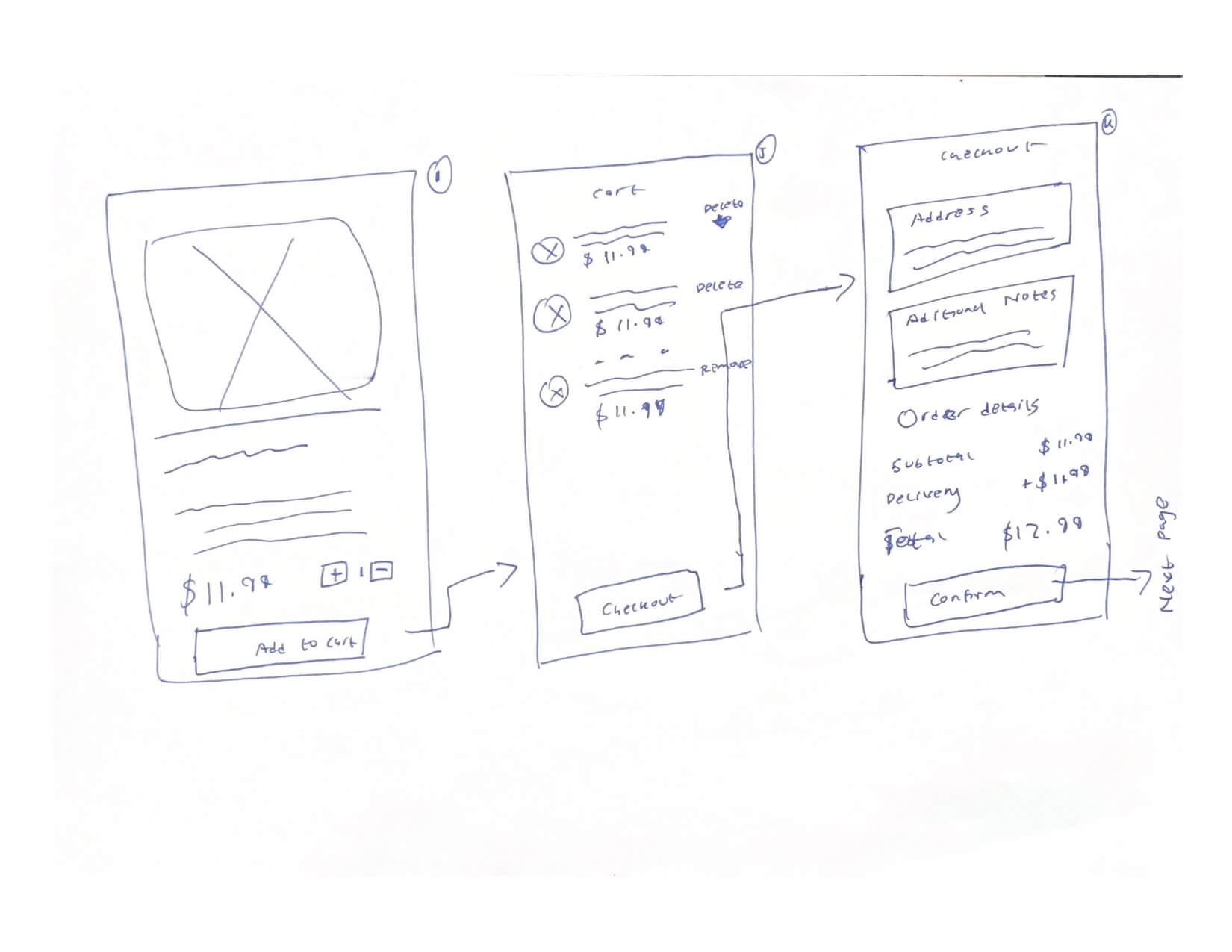 Sketches for Project — Jane App